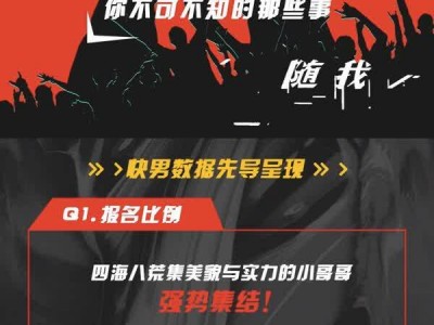 快男300强大数据图暗藏玄机 林俊杰最受选手青睐